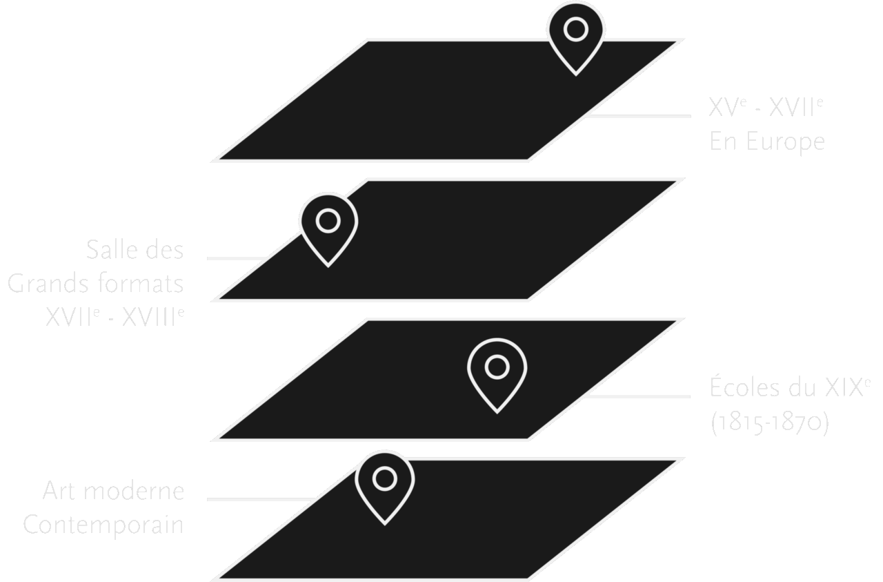 Musée des Beaux-Arts